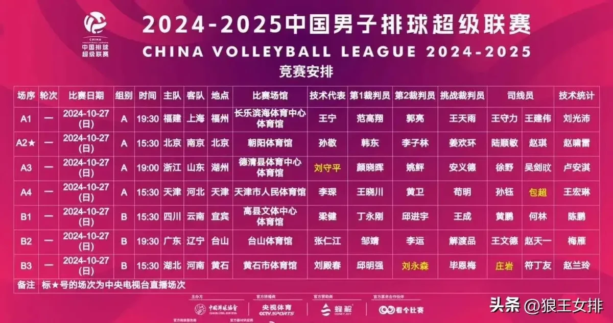 学生篮球主力如何平衡学业与训练_1