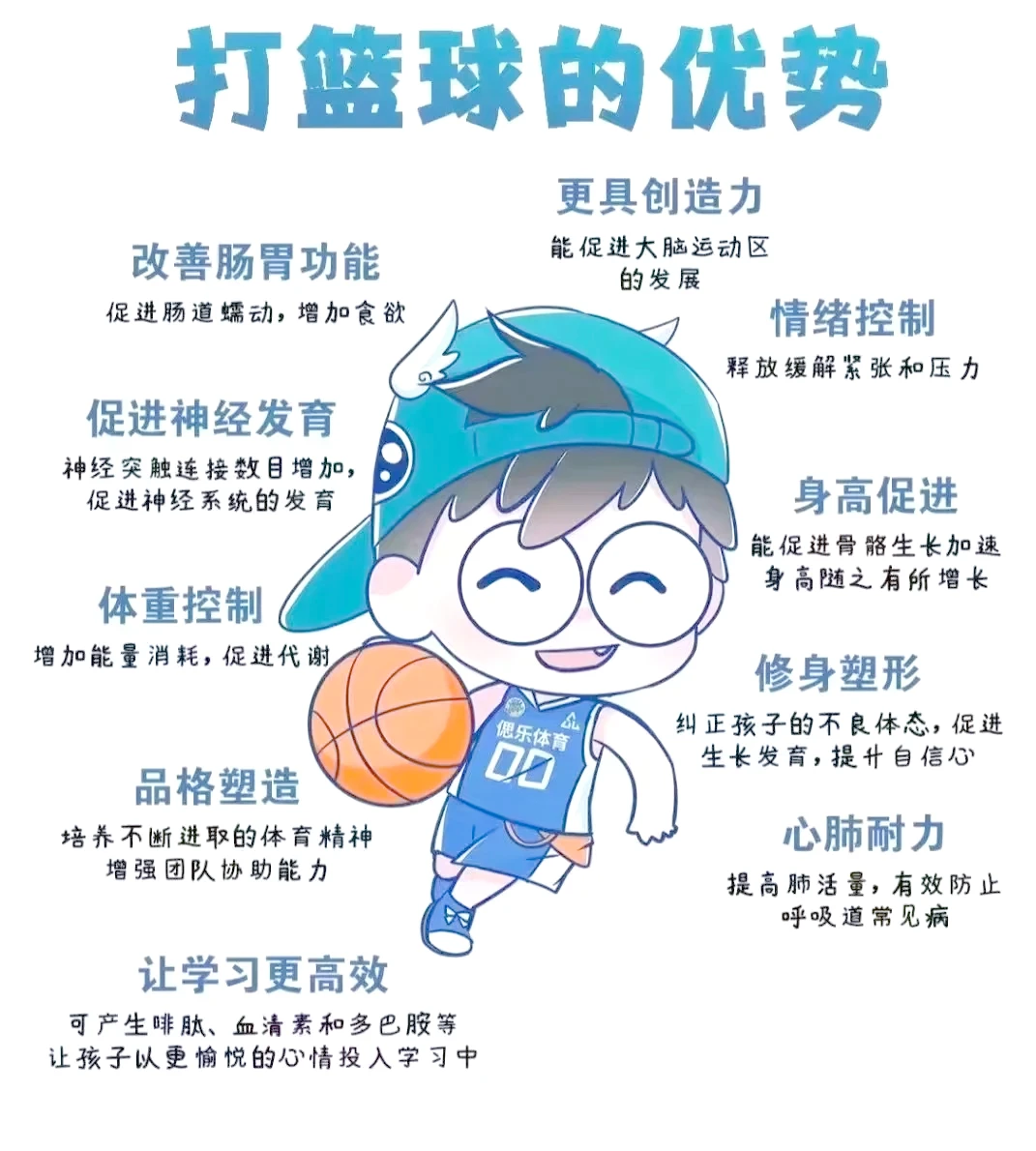 如何通过营养补充提升分卫的体能_1
